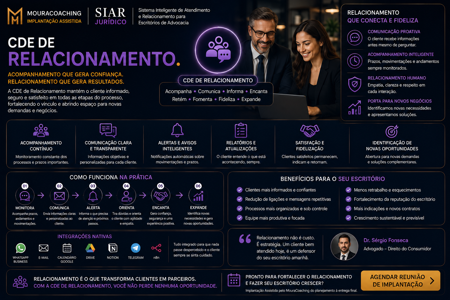 a cde de relacionamento em plena atividade no escritorio
